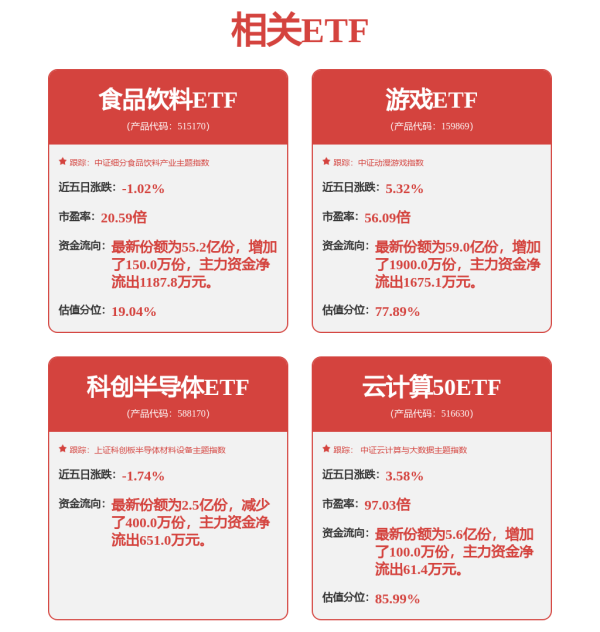 万联证券 锂电池ETF: 工银瑞信国证新能源车电池交易型开放式指数证券投资基金更新的招募说明书（2025年第1号）